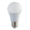 Đèn Led bulb E27 5W A60N S Rạng Đông
